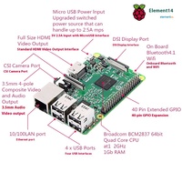 Placa DE DESARROLLO Raspberry Pi 3 Modelo B Original 3ª generación con WiFi integrado y para Ble