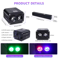 Lumière de plafond à fibres optiques LED RGBW scintillante à double port 20W, éclairage ambiant ciel étoilé pour toit de voiture, contrôle par application
