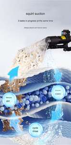 Équipement d'entretien de voiture carpe cleanr dispositif de nettoyage à la vapeur nettoyant <span class=keywords><strong>pour</strong></span> canapé nettoyeur de siège de voiture nettoyeur à la vapeur machine de voiture - Product Image 2