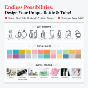 Özelleştirilebilir PET plastik nem su ince sis püskürtücü cial yağ su sökücü parfüm Toner sprey şişe ile - Product Image 2