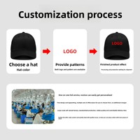 Casquettes de baseball en maille à 5 panneaux personnalisées avec logo, broderie et impression, casquettes de camionneur en mousse éponge – Vente en gros de haute qualité