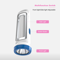 Senter obor LED Mini portabel ringan, dengan pengisian daya USB ABS tubuh multifungsi untuk penggunaan darurat luar ruangan & Berkemah