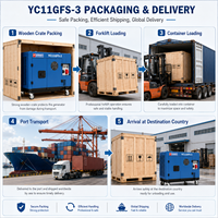 Groupe électrogène diesel silencieux SCDC Yuchai YC11GFS-3 11 kW monocylindre refroidi par air, démarrage électrique, alimentation de secours pour la construction