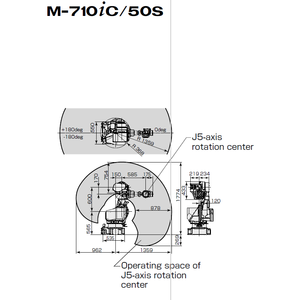 แขนหุ่นยนต์อุตสาหกรรม 6 แกน ยี่ห้อ Fanuc รุ่น M-710IC/50S รับน้ำหนักได้ 50 กิโลกรัม ความแม่นยำในการทำซ้ำ 0.03 มม. สำหรับงานขนถ่ายสินค้า - Product Image 6