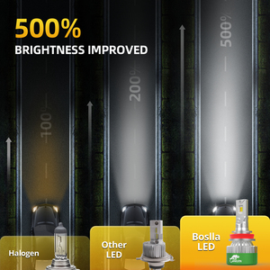 Boslla หลอดไฟตัดหมอกสำหรับรถยนต์ลายกิ้งก่า C4 H11 3สีชุดไฟตัดหมอกรถยนต์9006 H1 H4 6500K 4300K 3000K - Product Image 6