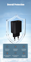 Cargador Rápido GaN de 35W con Enchufe Europeo, PD 3.0, Puertos USB-A + USB-C Duales, Certificado CE, Resistente al Fuego, OTP, Ecológico, para Relojes Inteligentes y Móviles
