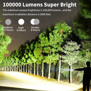 Linterna LED Táctica Recargable de Alta Potencia, 4000 Lúmenes, XHP70 y XHP50, Cuerpo de Aleación de Aluminio, Batería 18650/26650 - Product Image 2