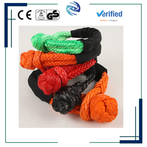 Ojo retorcido, ancho sin fin, protección anticorte, poliéster de alta resistencia, correas personalizadas, Protector de eslingas de 1 "de ancho - Product Image 3