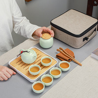 Ensemble de thé portable en porcelaine écologique avec logo personnalisé en gros, four à thé Ding, inspiré du Kung Fu, cadeau d'affaires pour les événements
