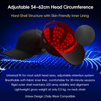Casque de luminothérapie rouge 96 LED 660nm 850nm OEM ODM Vente directe usine Hommes Femmes Soin quotidien du cuir chevelu Bien-être portable à domicile