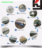 Literie d'habillement tissu Textile Chine fabricant en gros Vente chaude Costume Doublure Polyester/Coton tissu Tissu mélangé