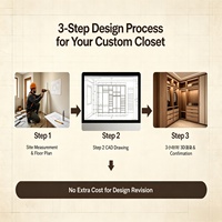 Armoire Modulaire Ouverte sur Mesure, Options de Couleur, Finition Chêne, Matériaux Écologiques, Grande Capacité de Rangement pour un Intérieur Moderne