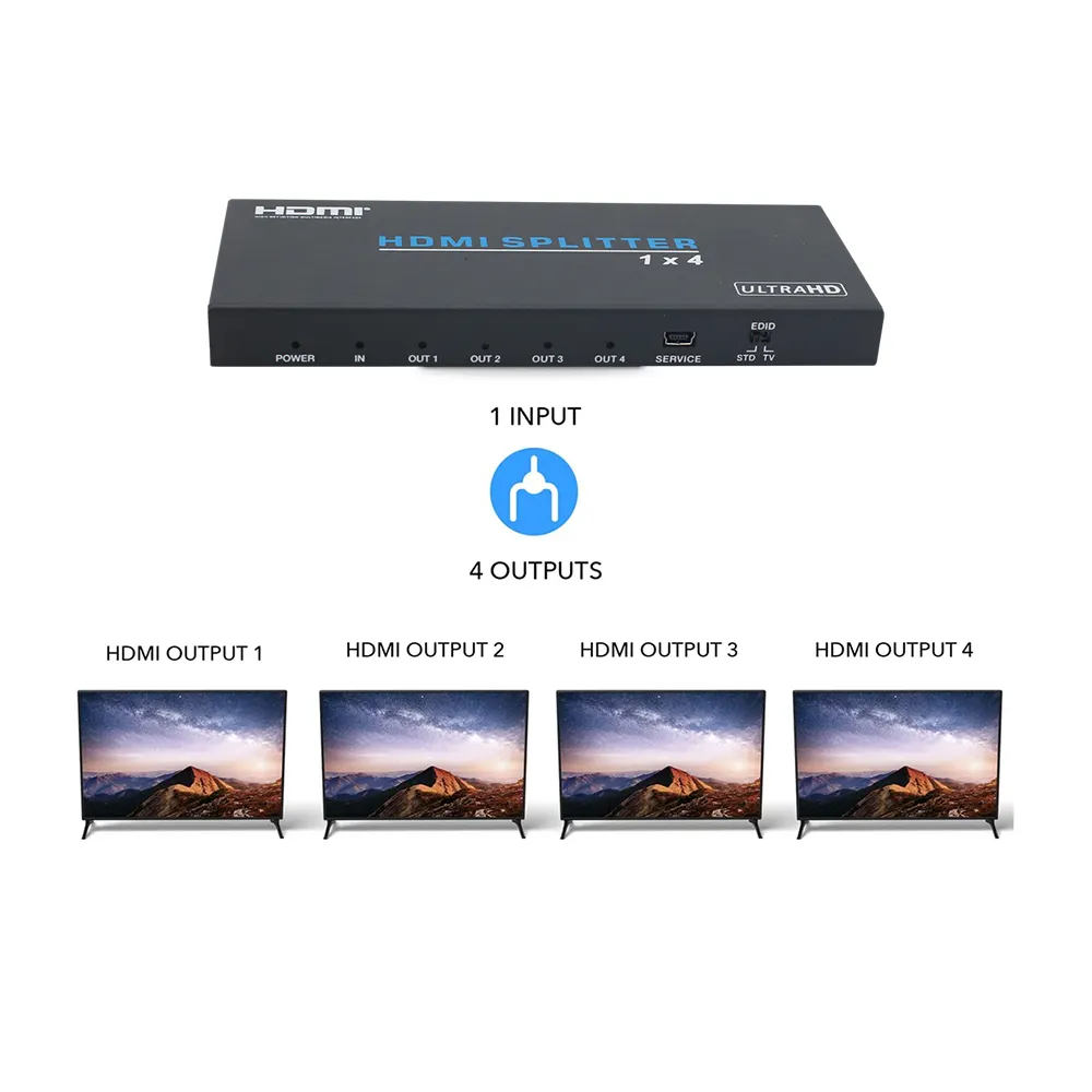 Ultra HD 3D 4K@60 هرتز HDMI 2.0b HDCP 2.2 متوافق مع صندوق توزيع الصوت والفيديو 1 في 4 خارج 1X4 مقسم HDMI