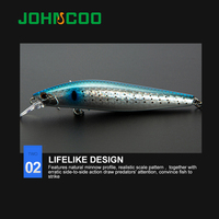 JOHNCOO – leurre méné coulant en tungstène artificiel, 105mm, Wobbler à Long lancer, appât artificiel idéal pour la pêche au bar ou au brochet, 17g