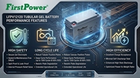 Batterie FirstPower LFPV12120 12V 120Ah à faible autodécharge pour système d'énergie éolienne et alimentation de secours pour station de base extérieure