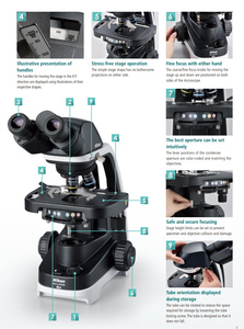 NK-Ei <span class=keywords><strong>Microscope</strong></span> Binoculaire Tube ECLIPSE Ei - Product Image 2