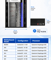 Guangzhou Zengcheng, motherboard RAM besar untuk ponsel, kontrol satu komputer untuk multi-perangkat video pendek, Kotak Farm Ponsel