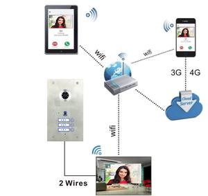 Interphone d'appartement 2 boutons Smart Doorphone Smartphone Control, 2 fils <span class=keywords><strong>Bus</strong></span> Wifi Video Door Phone Menu Operation For Door Lock - Product Image 6