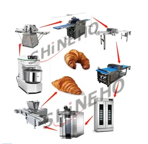 SHINEHO-máquina para hacer pan Croissant, línea de producción completa totalmente automática, de mezcla a anillo de croissant de moldeo