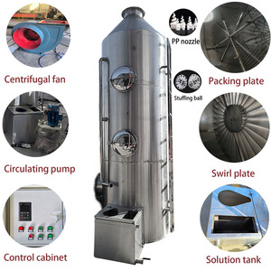 Stainless Steel Spray Tower Highly Efficient Purification, Suitable for Chemical Waste Gas Treatment Solving <strong>Pollution</strong> <strong>Problems</strong> - Product Image 6