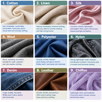 Celana Cargo Lurus Bahan Polyester Custom untuk Pria, Kancing di Pinggang, Panel di Lutut, Sporty, Cepat Kering, Semua Musim, Bernapas, Cocok untuk Mendaki