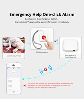 Bouton de panique SOS Tuya ZigBee 3.0, bouton d'alarme d'urgence sans fil, alimenté par batterie, contrôle intelligent des scènes pour la sécurité à domicile des personnes âgées