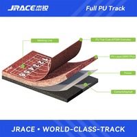 Revêtement en spray JRACE, surface entièrement en PU, base en caoutchouc SBR pour installations sportives