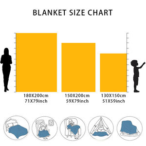 بطانيات رمي تبريد مطبوعة مخصصة مع ضعف الجانب تأثير بارد للصيف بارد بارد الجليد بطانية تبريد للنوم الساخن التعرق الليلي - Product Image 3