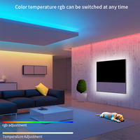 Bande LED flexible 5-en-1 RGBCCT RGBWW 5050, 60/96 LED/m, RGB+W+WW RGBW RGBWW 2700K - 6500K, DC12V/24V