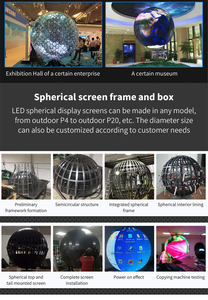 Écran sphérique flexible MDS à matrice LED rotative, écran boule pour ascenseur intérieur, SDK OEM, publicité numérique pour exposition - Product Image 4