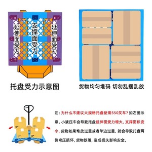 Plastic <b>Pallet</b> 1200x1000x140mm 4-Way Entry Lightweight Mesh Nine-Legged Moisture Proof For Storage And Transport - Product Image 4