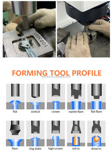 أداة تثبيت هيدروليكية آلات تثبيت مدارية للمعادن الصلبة أو تثبيت مفصلي - Product Image 3