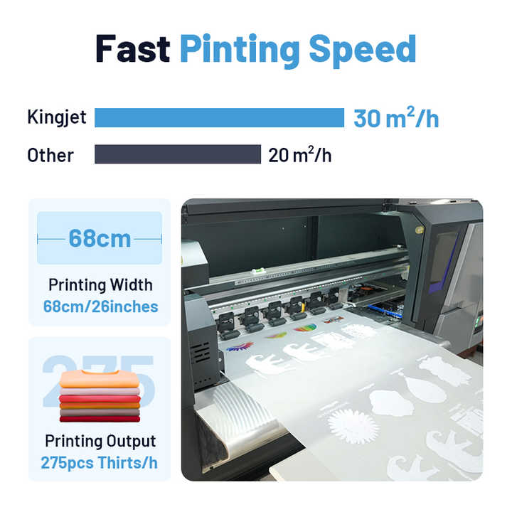 USA Stock 2 Head I3200 DTF Printer 600mm Large Format Transfer Printing ...