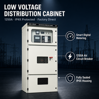 Armoire de Commutation Haute Tension IP66 GGJ 380V Étanche à la Poussière pour Intérieur/Extérieur – Boîtier de Distribution Électrique
