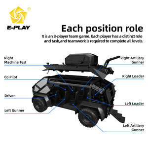 Eplay Factory Iron Rider <span class=keywords><strong>8</strong></span>-Spieler Indoor Metall 9D Emotion Naked-Eye All-in-One Fahr- und Schießspiel-Simulator Multi-Rollen-Kriegssimulator - Product Image 3