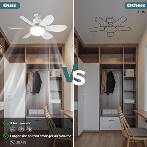Ventilador de <span class=keywords><strong>techo</strong></span> <span class=keywords><strong>con</strong></span> Base E27 de alta calidad <span class=keywords><strong>con</strong></span> <span class=keywords><strong>luz</strong></span> LED de atenuación y Control remoto 85-265V diseño moderno para sala de estar estudio uso doméstico - Product Image 3