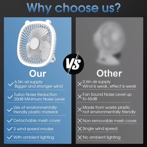 New Desktop Mini Small Fan Wall-mounted 2-in-1Night Light Student Dormitory USB Rechargeable Portable Air Conditioner - Product Image 3