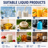 Machine de remplissage automatique de liquides pour eau, lait, vin, jus, jus d'ananas, jus de canne à sucre, jus de café, jus de soja et purificateur
