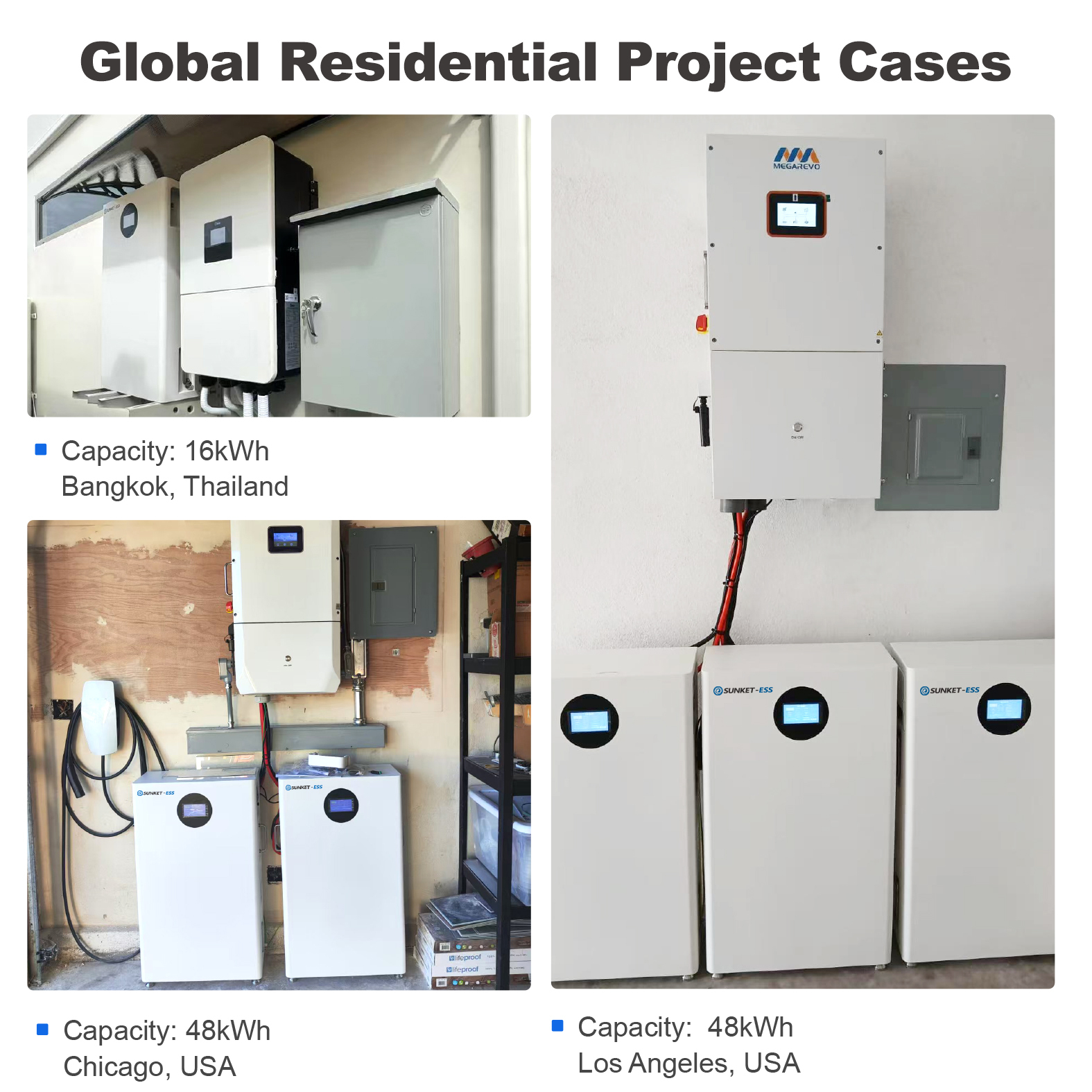 SUNKET US Stock 10kw 20kw Home Solar System With Battery Storage 12kW 16kWh Hybrid Power Solution · image 6