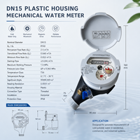 Compteur d'eau multi-jets DN15 R100 avec boîtier en plastique, certifié ISO 4064, faible chute de pression, débit nominal pour usage domestique