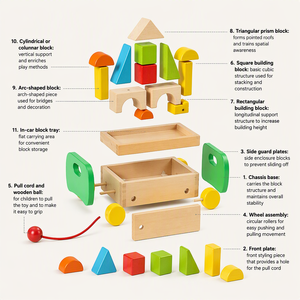 Juego <span class=keywords><strong>de</strong></span> Bloques <span class=keywords><strong>de</strong></span> <span class=keywords><strong>Madera</strong></span> para Arrastrar, Carro <span class=keywords><strong>de</strong></span> Clasificación <span class=keywords><strong>de</strong></span> Formas Montessori, Juguete Educativo para Niños Pequeños - Product Image 6