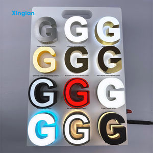Una Resumen Completo de 12 Tipos Comunes de Letras Iluminadas para Rótulos de Tiendas - Product Image 1