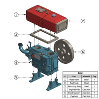 Moteur diesel monocylindre 4 temps refroidi par eau Tengka ZS1125 25 CV à couple élevé certifié CE pour le broyage agricole du maïs