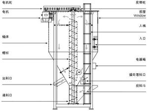 De plástico mini mezclador de concreto de precio de la máquina - Product Image 6