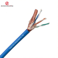 Câble réseau MHSYVP-5 24AWG 1000FT 305M en cuivre massif blindé, câble Ethernet de communication