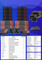 T.I Pro Audio Nouvelle Arrivée Enceinte de Scène Extérieure Puissante Double 12 Pouces 3 Voies Passive Line Array Boîtier en Contreplaqué de Bouleau 45Hz-20KHz