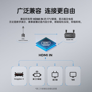 วอล์คสเนล แอสเซนท์ VRX HD ดิจิตอล เอฟพีวี รีซิ่ง โดรน รีซีฟเวอร์ พร้อมเอาต์พุตและสัญญาณวิดีโอ 1080P - Product Image 4