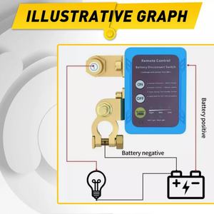 Переключатель отключения аккумулятора 12 В 240 А - Product Image 5