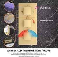 Système de douche Homedec à 3 poignées et double tête, avec cascade LED 16x32 pouces, pommeau de douche 6 pouces, douchette multifonction 2-en-1 et bec de baignoire