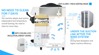 BESFRESH Nouvelle machine à faire de la crème glacée miniature facile à utiliser pour la maison avec poudre à crème glacée 220V/110V